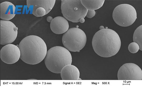 Spherical Titanium Powder